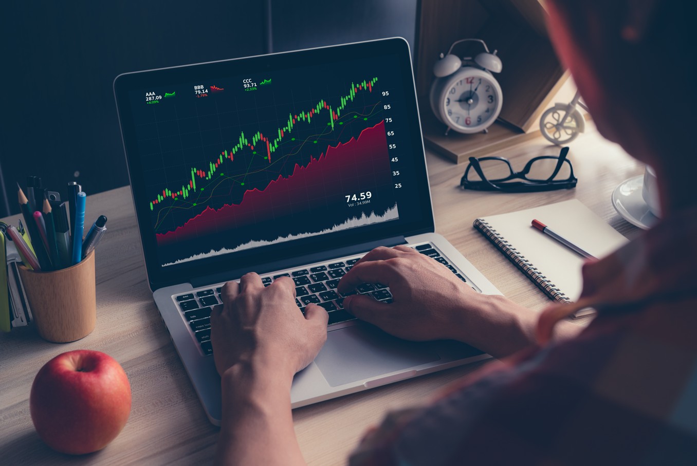 fintana forex broker